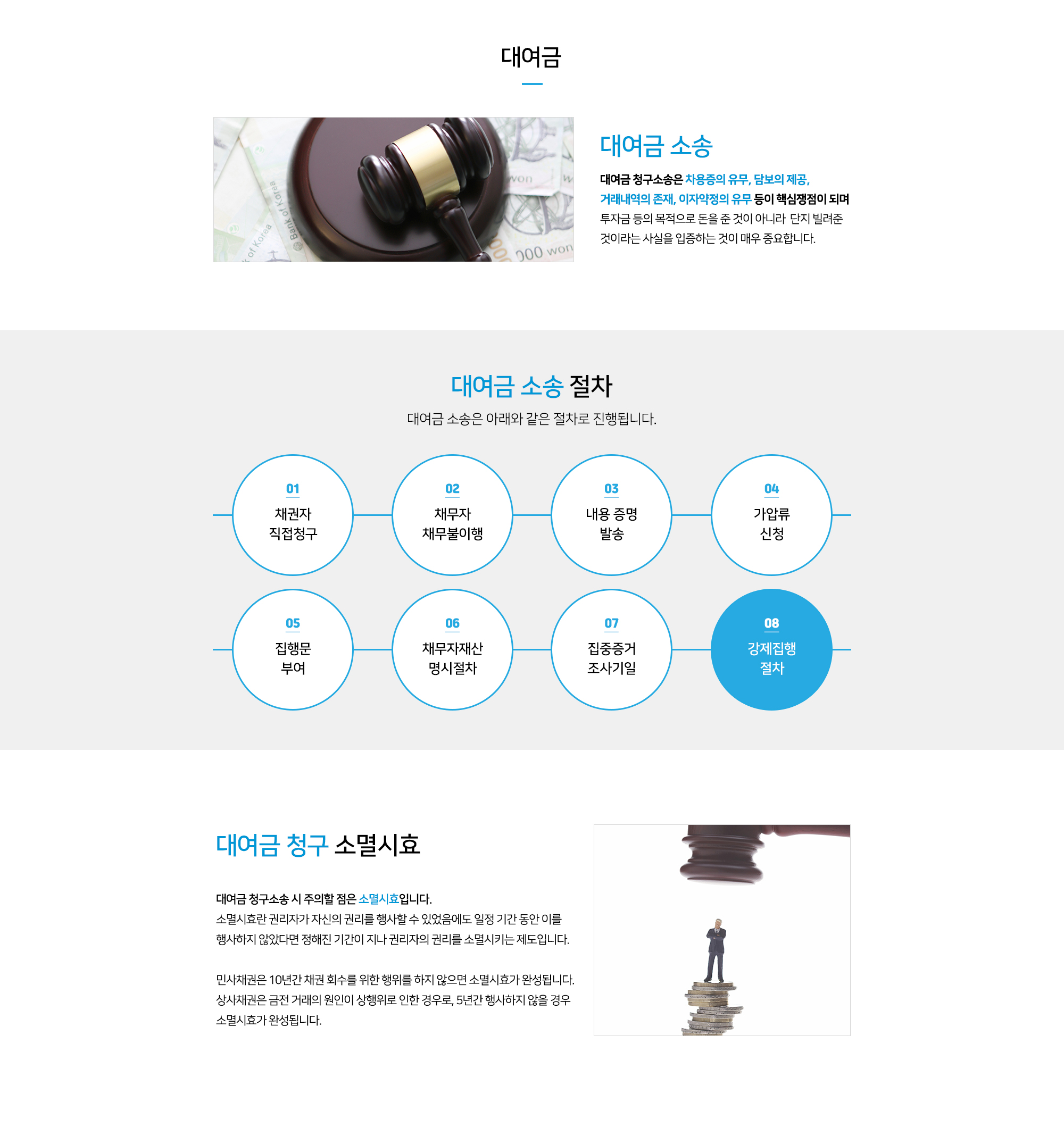 대여금