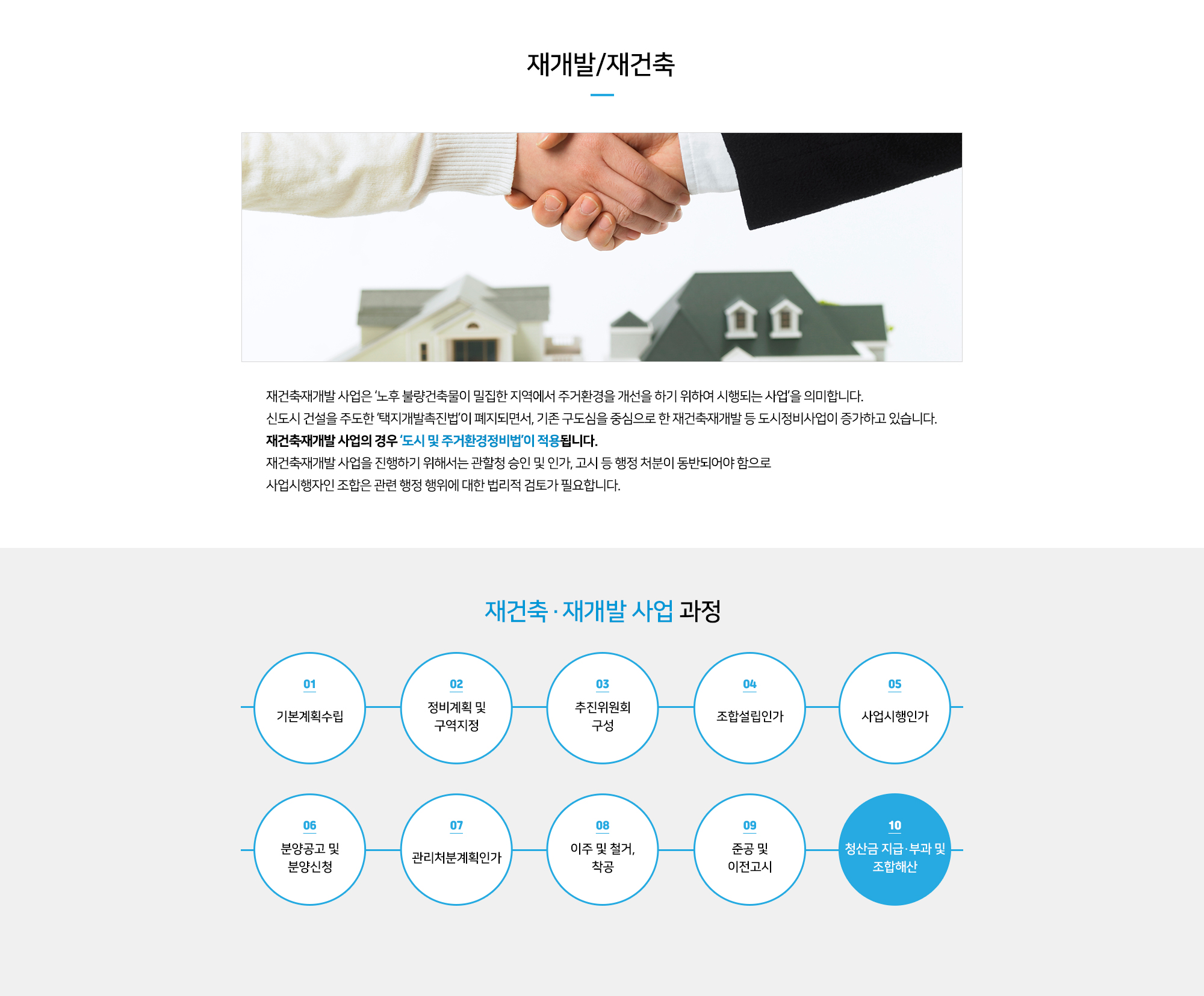 재개발/재건축